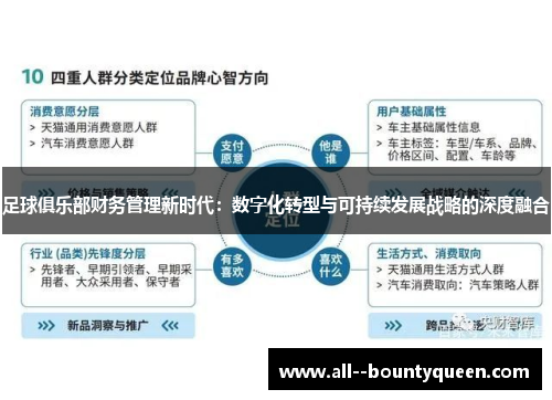 足球俱乐部财务管理新时代:数字化转型与可持续发展战略的深度融合 足球俱乐部财务管理新时代:数字化转型与可持续发展战略的深度融合