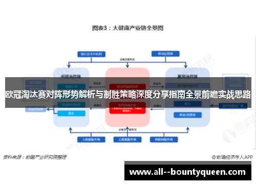 欧冠淘汰赛对阵形势解析与制胜策略深度分享指南全景前瞻实战思路 欧冠淘汰赛对阵形势解析与制胜策略深度分享指南全景前瞻实战思路