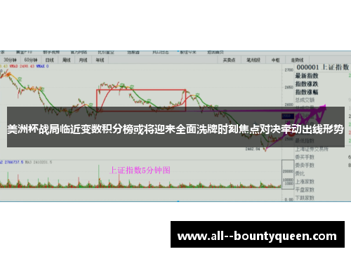 美洲杯战局临近变数积分榜或将迎来全面洗牌时刻焦点对决牵动出线形势