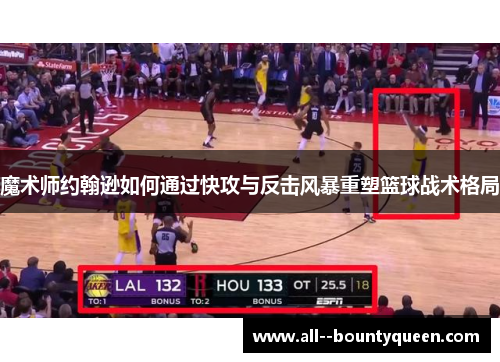 魔术师约翰逊如何通过快攻与反击风暴重塑篮球战术格局