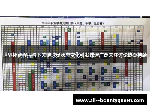 世界杯赛程提醒下关键球员状态变化引发球迷广泛关注讨论热潮持续