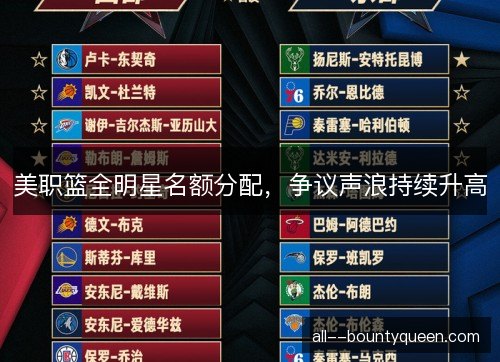 美职篮全明星名额分配，争议声浪持续升高